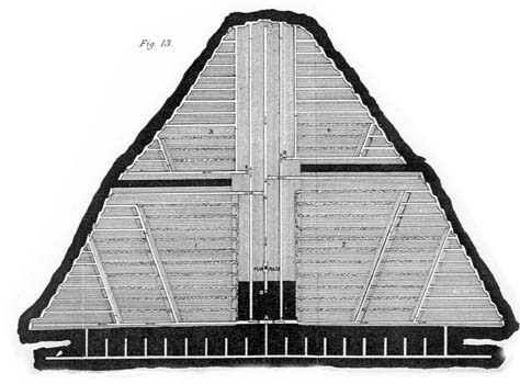 Workings in a large mine are divided into several districts, and the ventilation split between them.