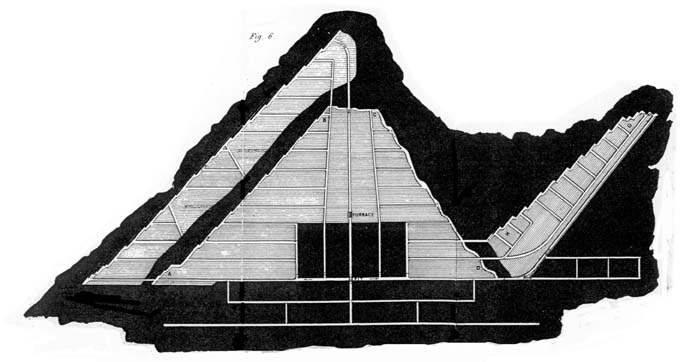 Coal is easily worked off the 'backs' on the left side 'A B' and the far right side 'G H' of the mine.