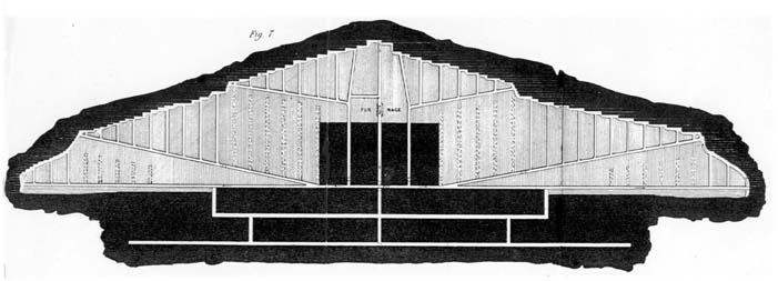 Stepped walls work gently updip, across the 'backs' of the coal. Coal is gathered along the sloping cross-roads.